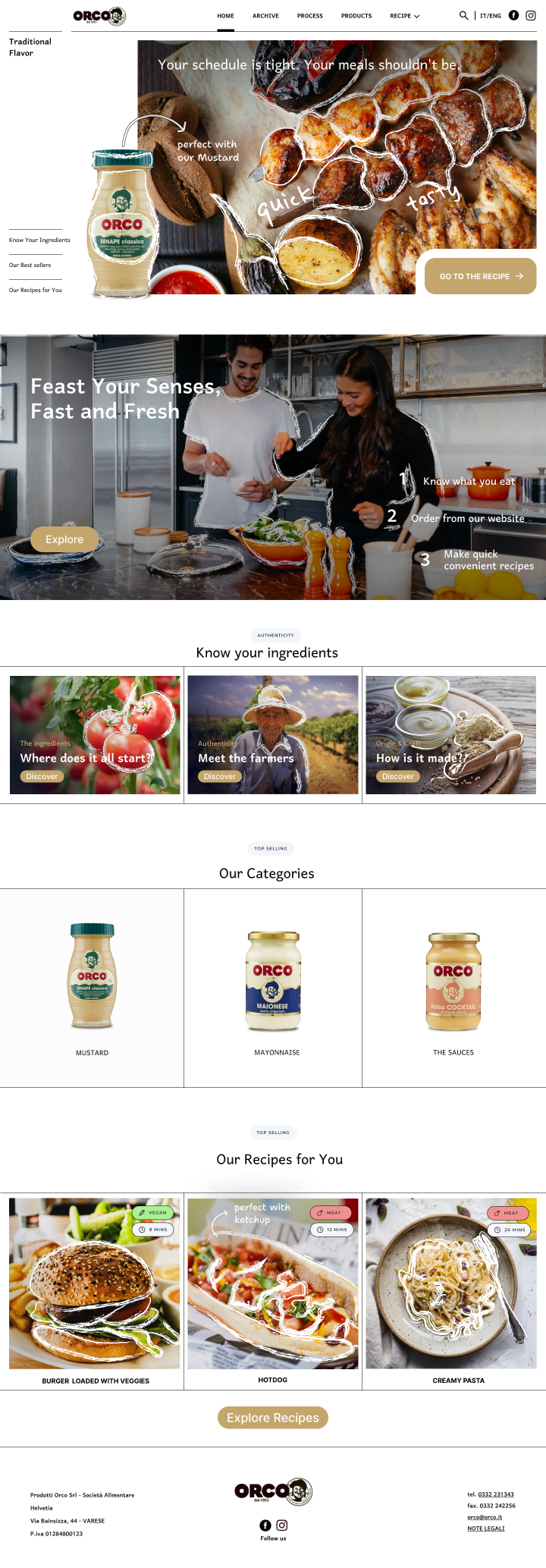 Complete SAPO homepage design, from food hero to ingredients, products and recipes.